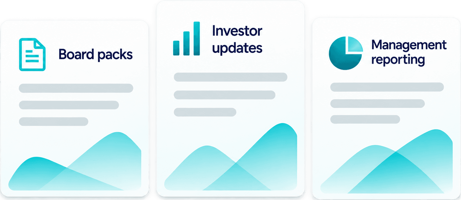 Board packs, investor updates and management reporting drafted from the same business information